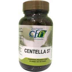 Centella asiática.