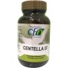 Centella asiática.